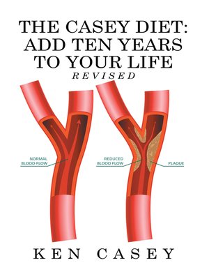 cover image of The Casey Diet